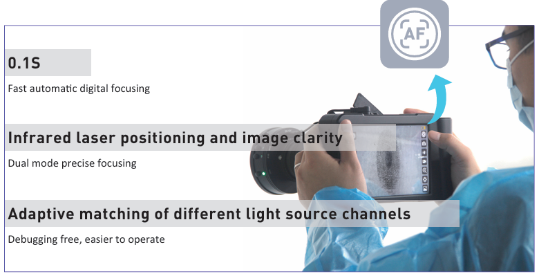 Full Spectrum Forensics Camera